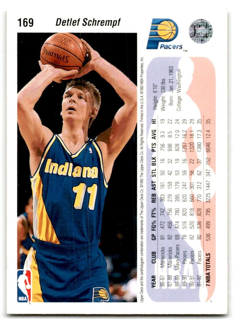 1992-93 Upper Deck European (Italian) Detlef Schrempf Indiana Pacers #176