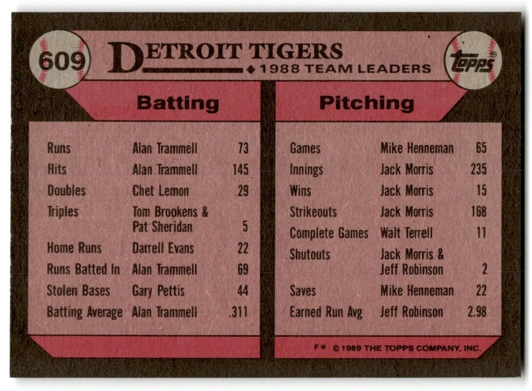 1989 Topps Detroit Tigers/Frank Tanana Detroit Tigers #609