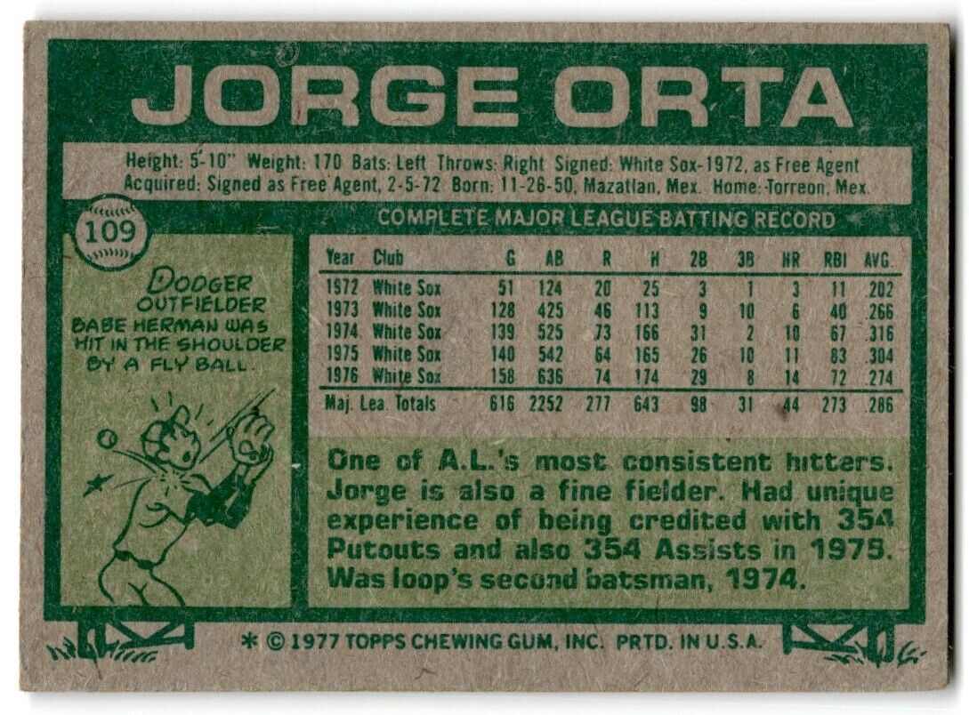 1977 Topps Jorge Orta Chicago White Sox #109