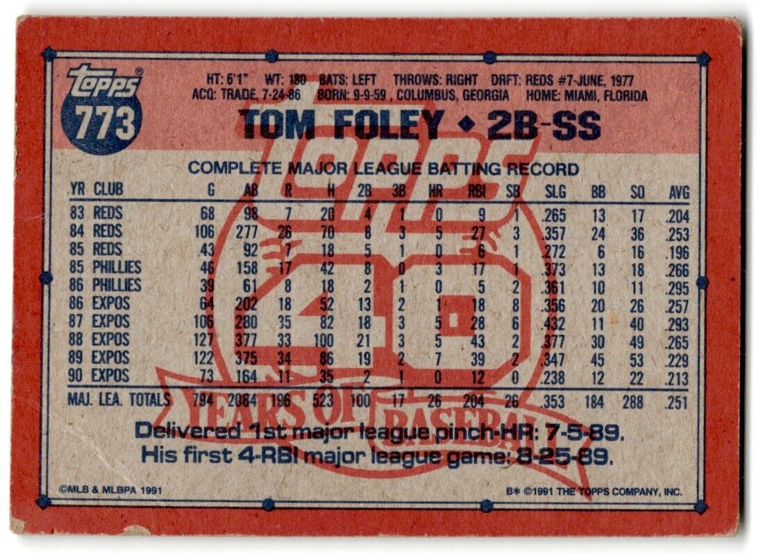 1991 Topps Tom Foley Montreal Expos #773