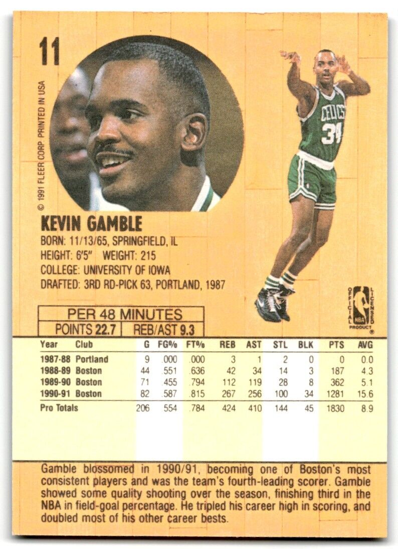 1991-92 Fleer Kevin Gamble Boston Celtics #11