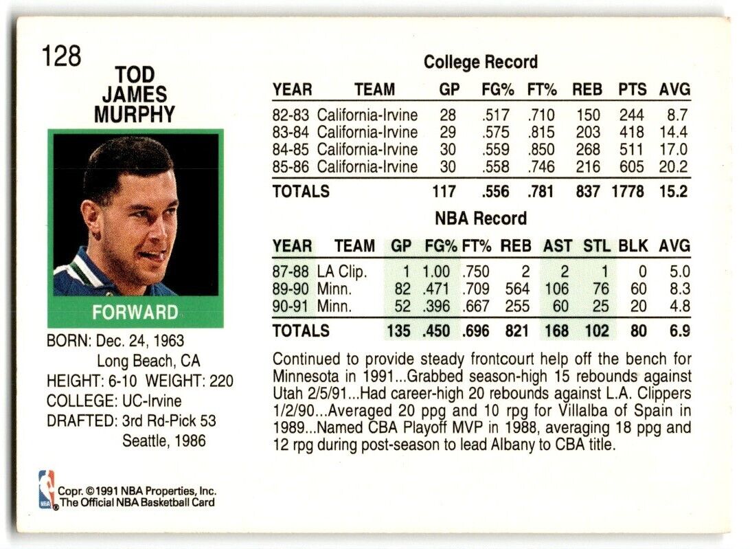 1991-92 Hoops Tod Murphy Minnesota Timberwolves #128