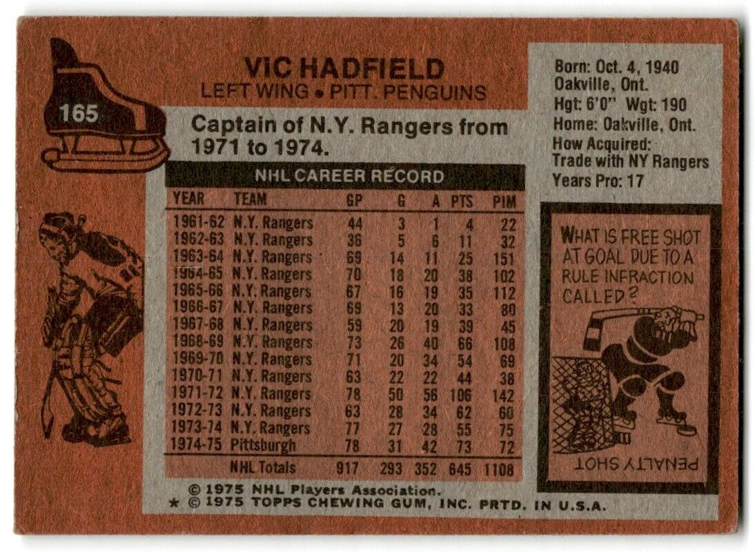 1975-76 Topps Vic Hadfield Pittsburgh Penguins #165