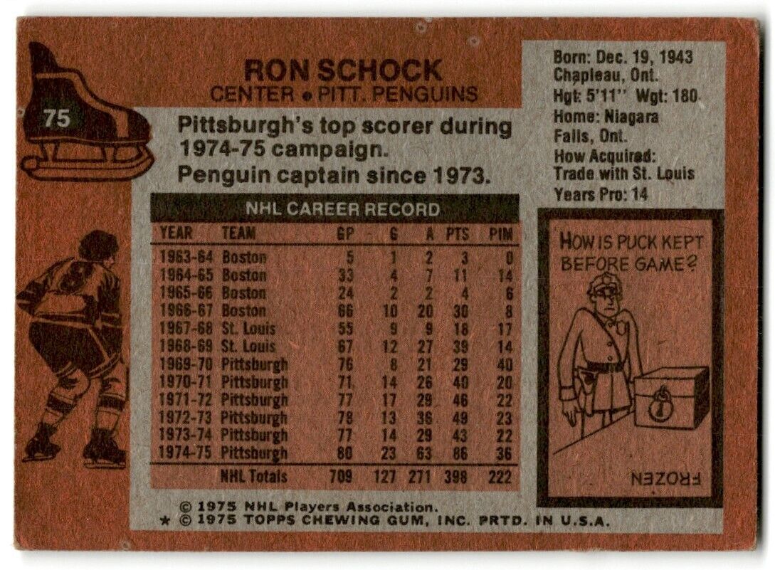 1975-76 Topps Ron Schock Pittsburgh Penguins #75