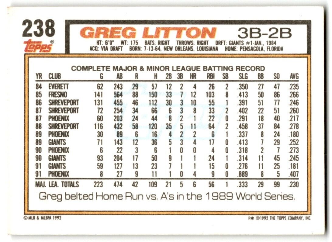 1992 Topps Greg Litton San Francisco Giants #238