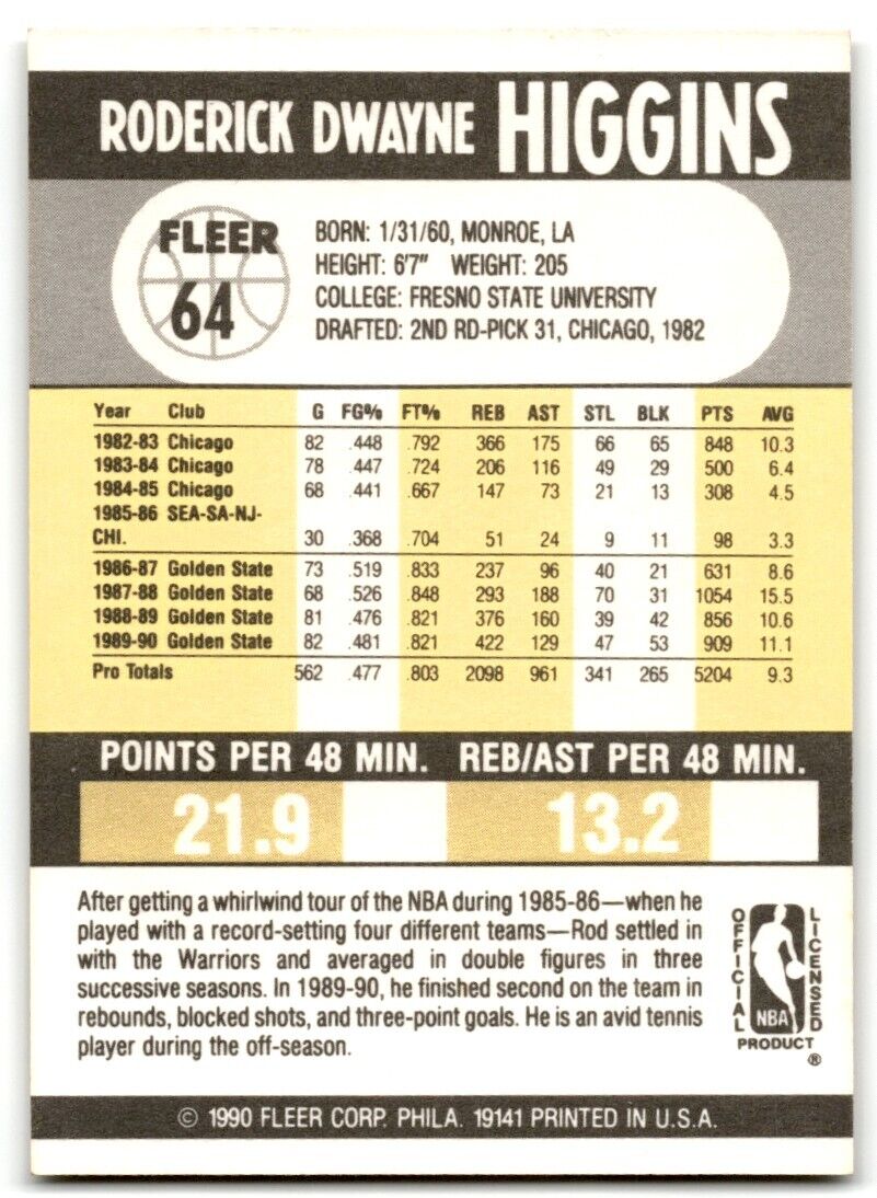 1990-91 Fleer Rod Higgins Golden State Warriors #64