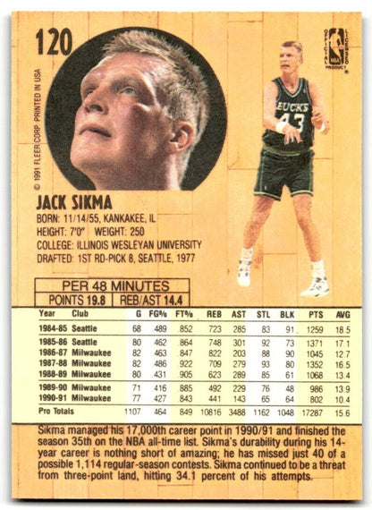 1991-92 Fleer Jack Sikma Milwaukee Bucks #120