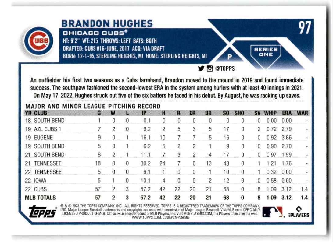 2023 Topps Brandon Hughes Rookie Chicago Cubs #97