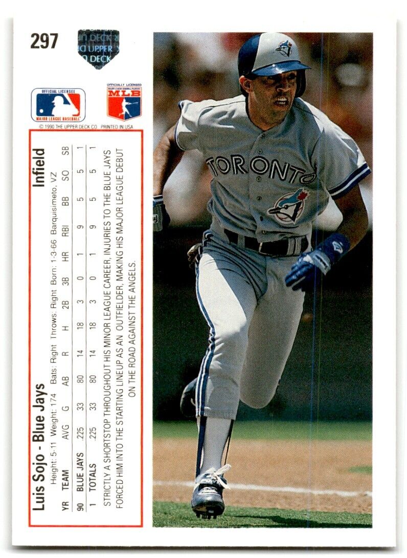 1991 Upper Deck Luis Sojo Toronto Blue Jays #297