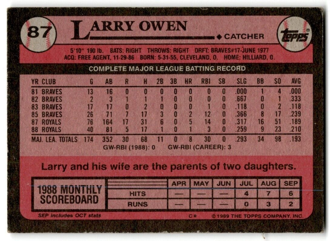 1989 Topps Larry Owen Kansas City Royals #87