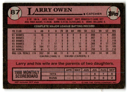 1989 Topps Larry Owen Kansas City Royals #87