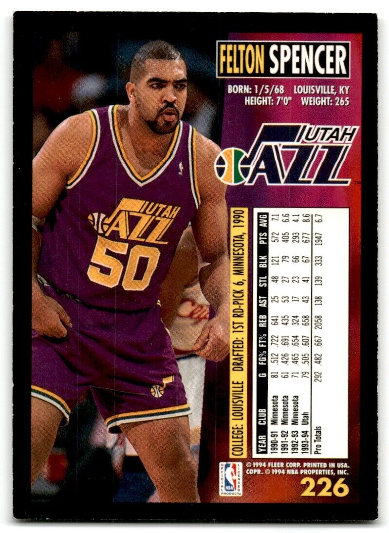 1994-95 Fleer European Felton Spencer Utah Jazz #226