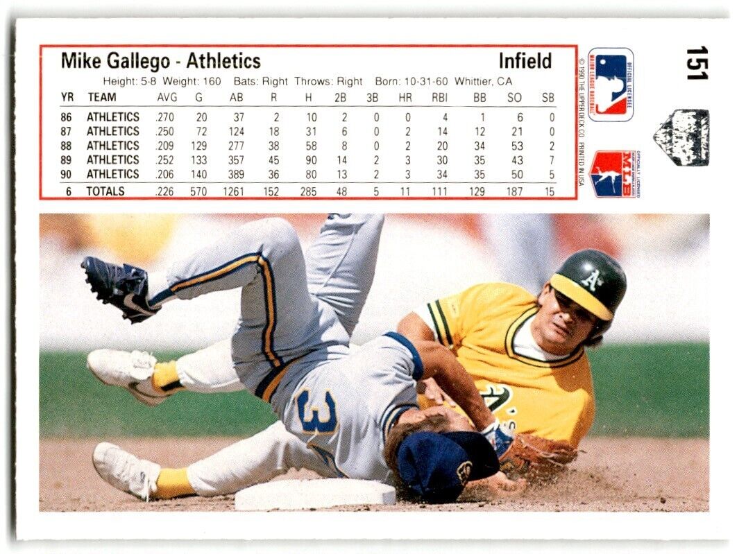 1991 Upper Deck Mike Gallego Oakland Athletics #151