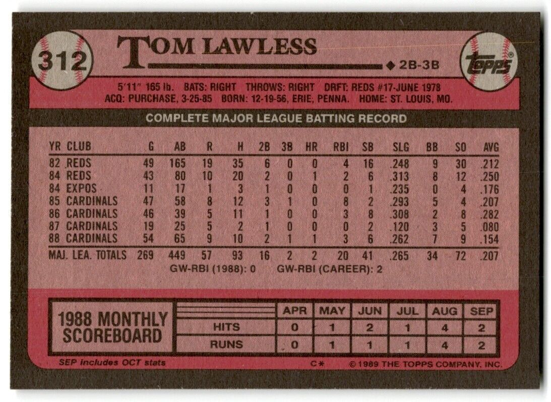 1989 Topps Tom Lawless St. Louis Cardinals #312