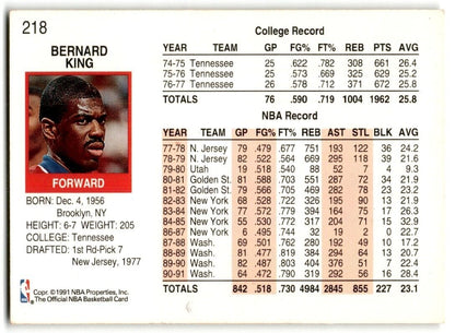 1991-92 Hoops Bernard King Washington Bullets #218