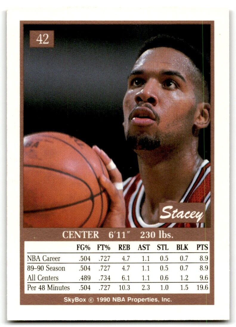 1990-91 SkyBox Stacey King Rookie Chicago Bulls #42