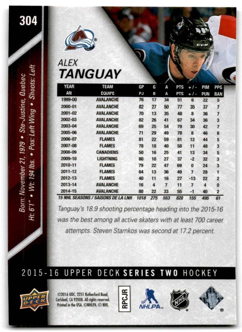 2015-16 Upper Deck Alex Tanguay Colorado Avalanche #304