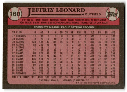 1989 Topps Jeffrey Leonard Milwaukee Brewers #160