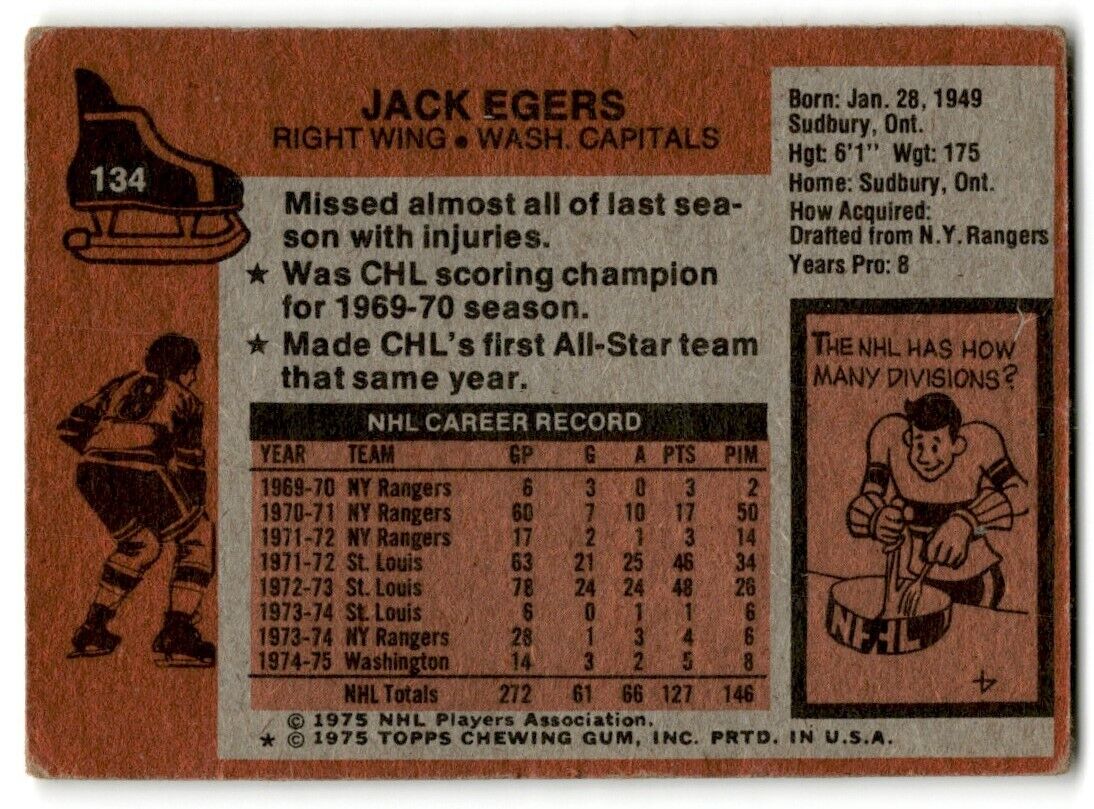 1975-76 Topps Jack Egers Washington Capitals #134