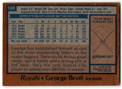 1978 Topps George Brett Kansas City Royals #100