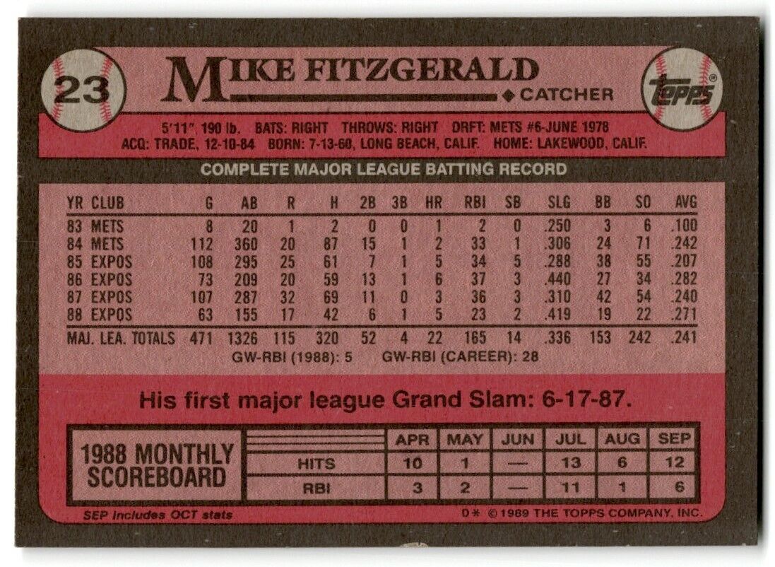 1989 Topps Mike Fitzgerald Montreal Expos #23