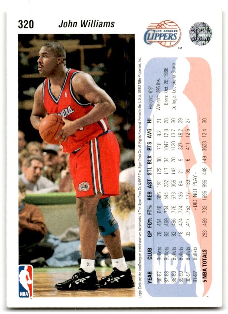 1992-93 Upper Deck European (Italian) John Williams Los Angeles Clippers #186