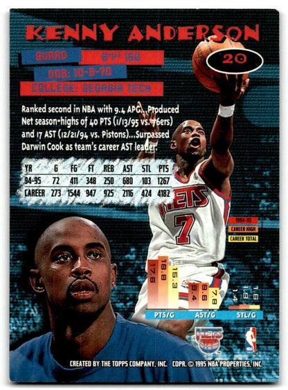 1995-96 Stadium Club Kenny Anderson New Jersey Nets #20