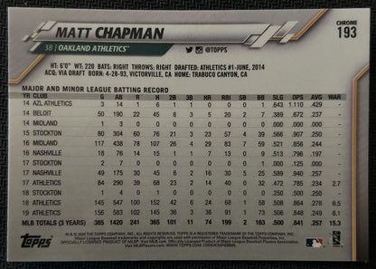 2020 Topps Chrome Matt Chapman Oakland Athletics #193