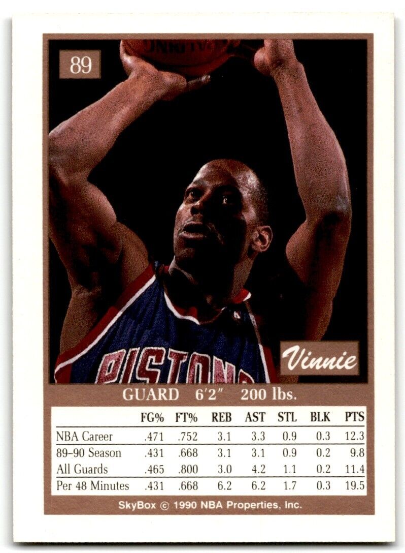 1990-91 SkyBox Vinnie Johnson Detroit Pistons #89