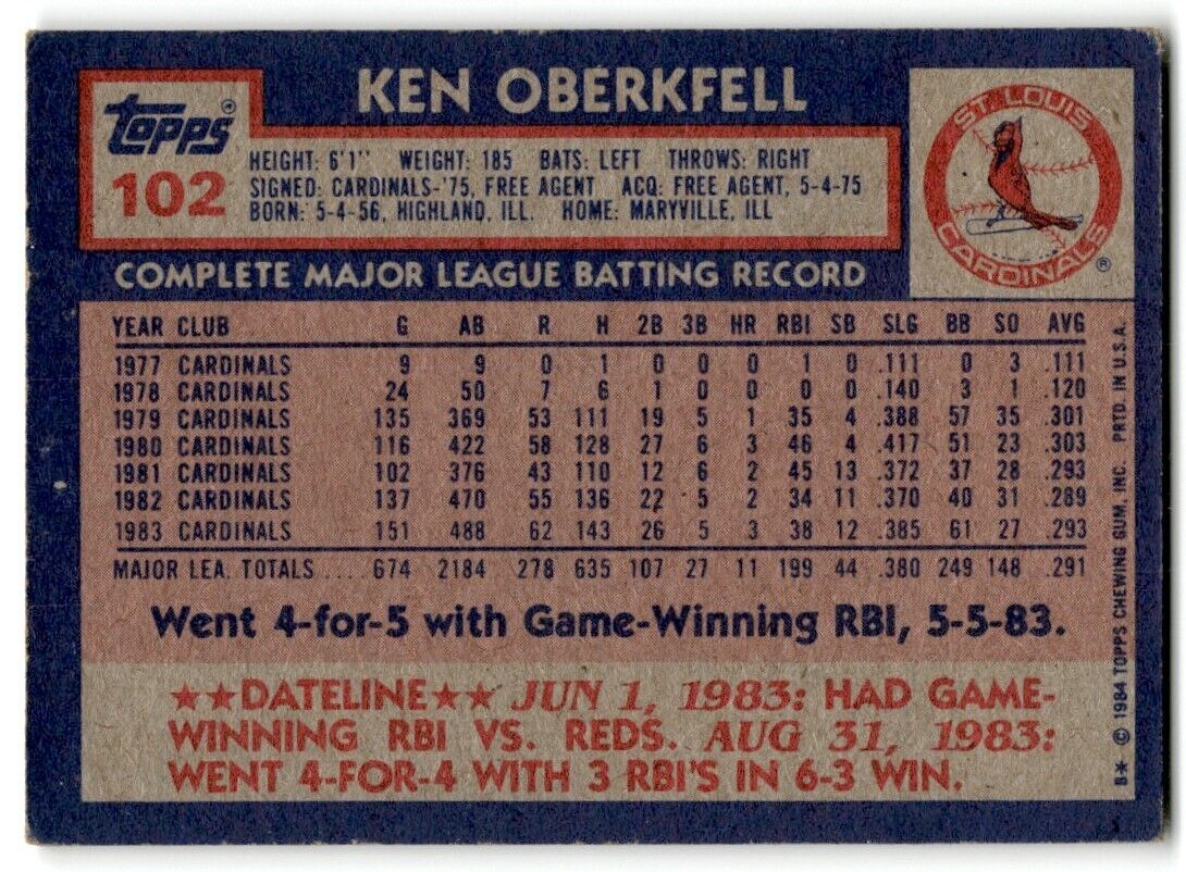 1984 Topps Ken Oberkfell St. Louis Cardinals #102