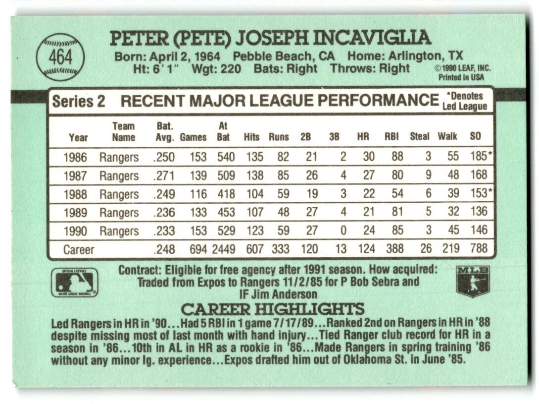 1991 Donruss Pete Incaviglia Texas Rangers #464