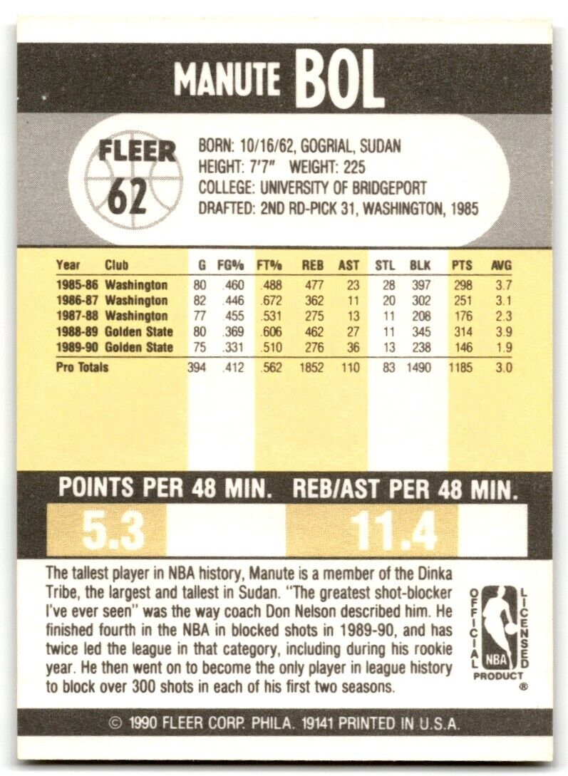 1990-91 Fleer Manute Bol Golden State Warriors #62