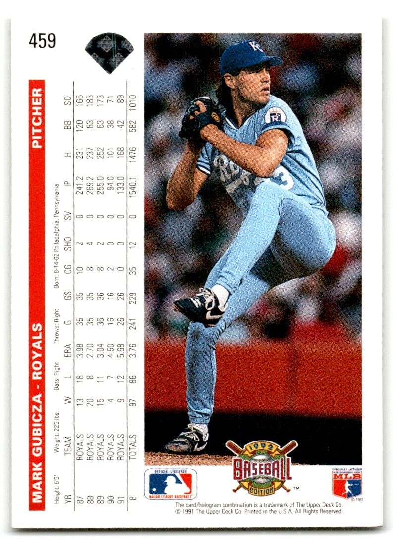 1992 Upper Deck Mark Gubicza Kansas City Royals #459