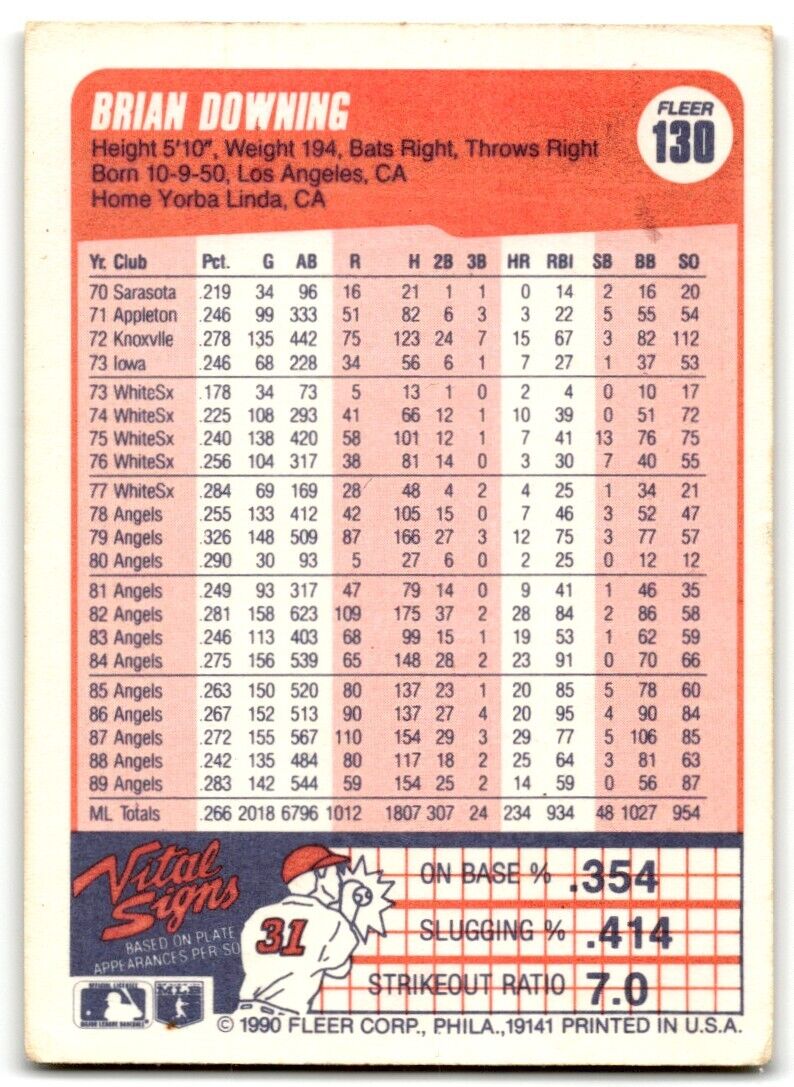 1990 Fleer Brian Downing California Angels #130