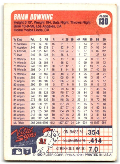 1990 Fleer Brian Downing California Angels #130