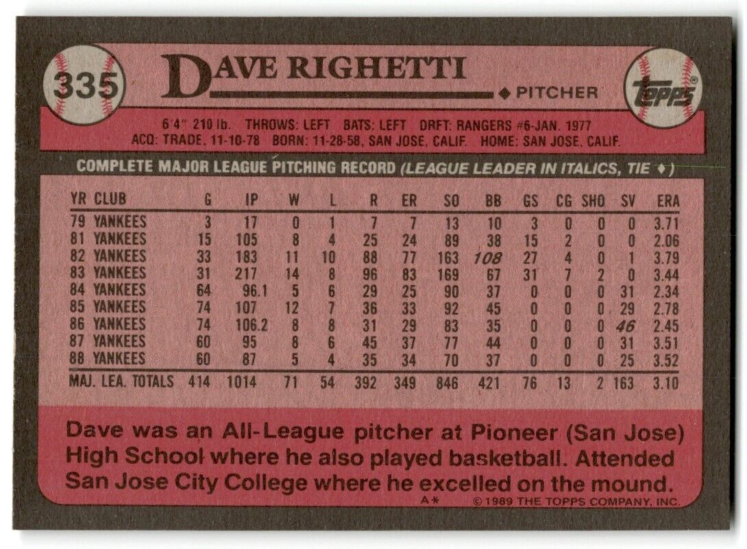 1989 Topps Dave Righetti New York Yankees #335