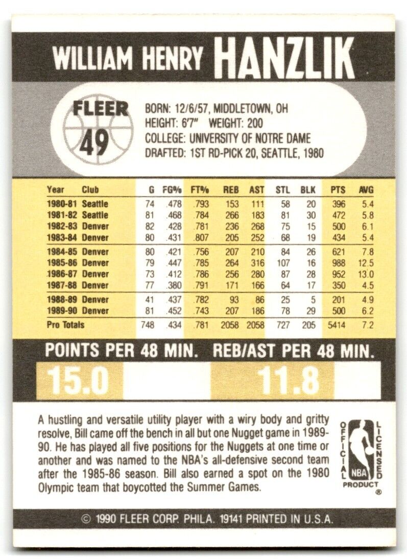 1990-91 Fleer Bill Hanzlik Denver Nuggets #49