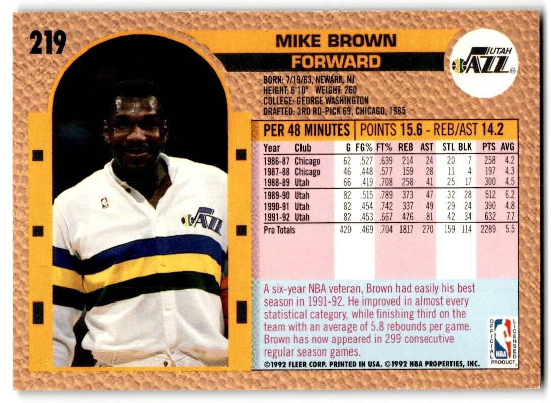 1992-93 Fleer Mike Brown Utah Jazz #219