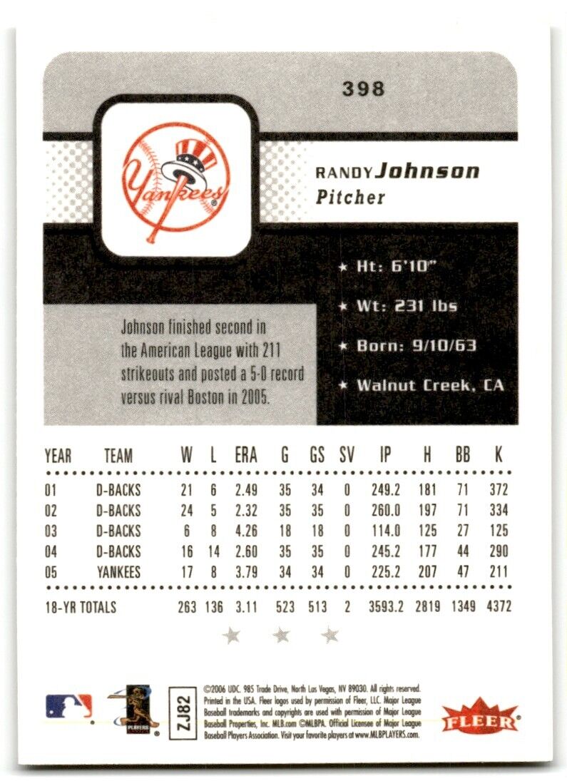 2006 Fleer Randy Johnson New York Yankees #398