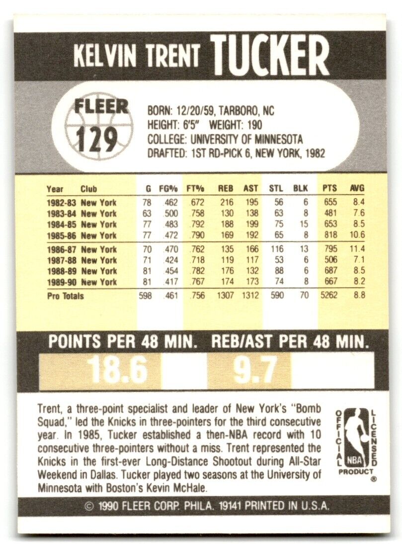 1990-91 Fleer Trent Tucker New York Knicks #129