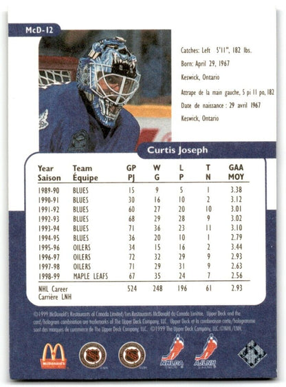 1999-00 Upper Deck Retro McDonald's Curtis Joseph Toronto Maple Leafs #MCD-12