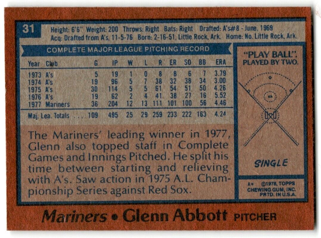 1978 Topps Glenn Abbott Seattle Mariners #31