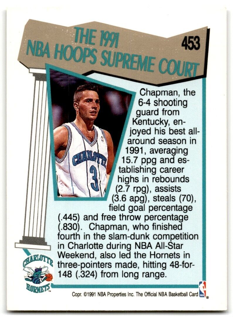 1991-92 Hoops Rex Chapman Charlotte Hornets #453