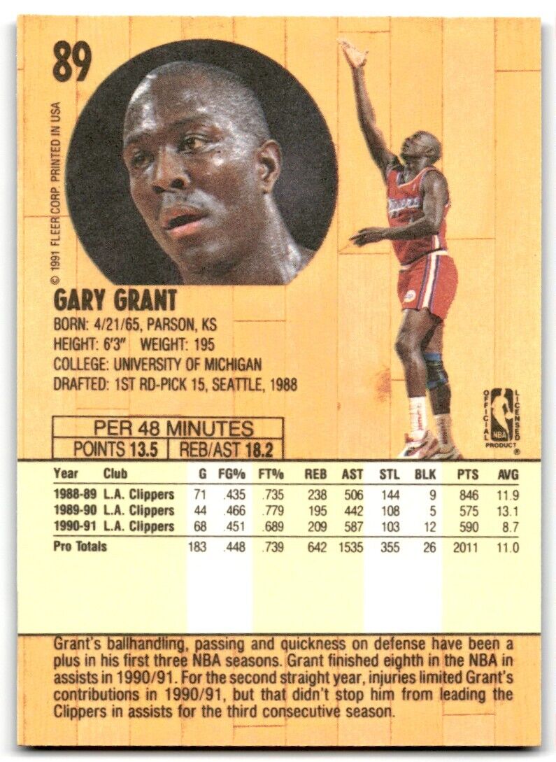 1991-92 Fleer Gary Grant Los Angeles Clippers #89