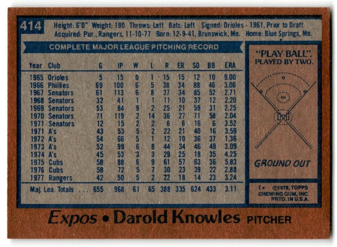 1978 Topps Darold Knowles Montreal Expos #414