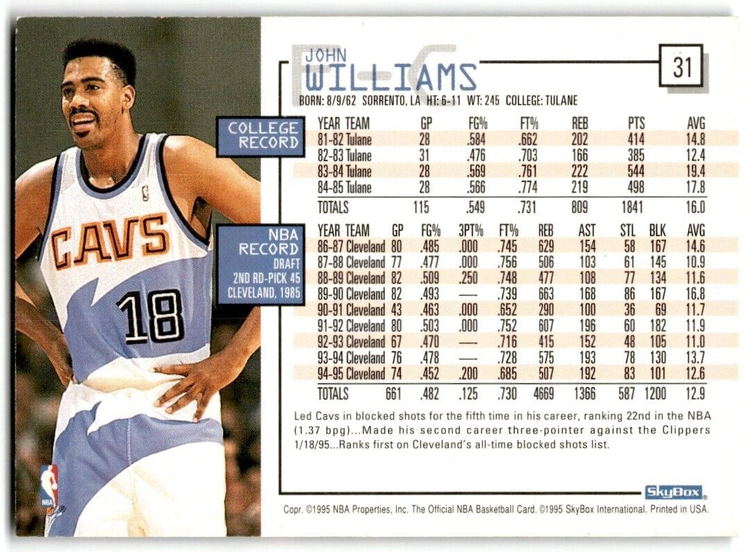 1995-96 Hoops John Williams Cleveland Cavaliers #31