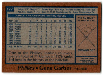 1978 Topps Gene Garber Philadelphia Phillies #177