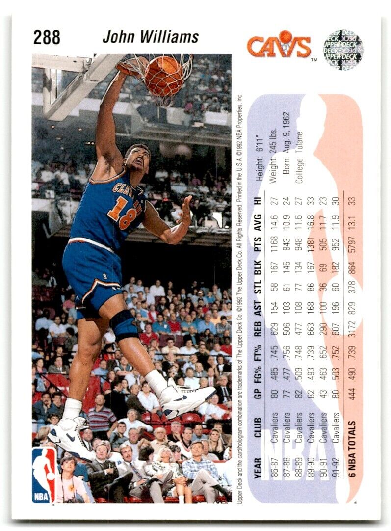 1992-93 Upper Deck John Williams Cleveland Cavaliers #288