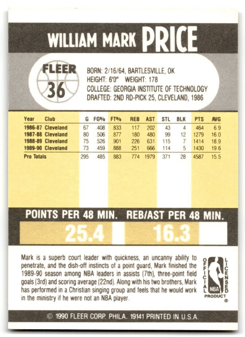 1990-91 Fleer Mark Price Cleveland Cavaliers #36