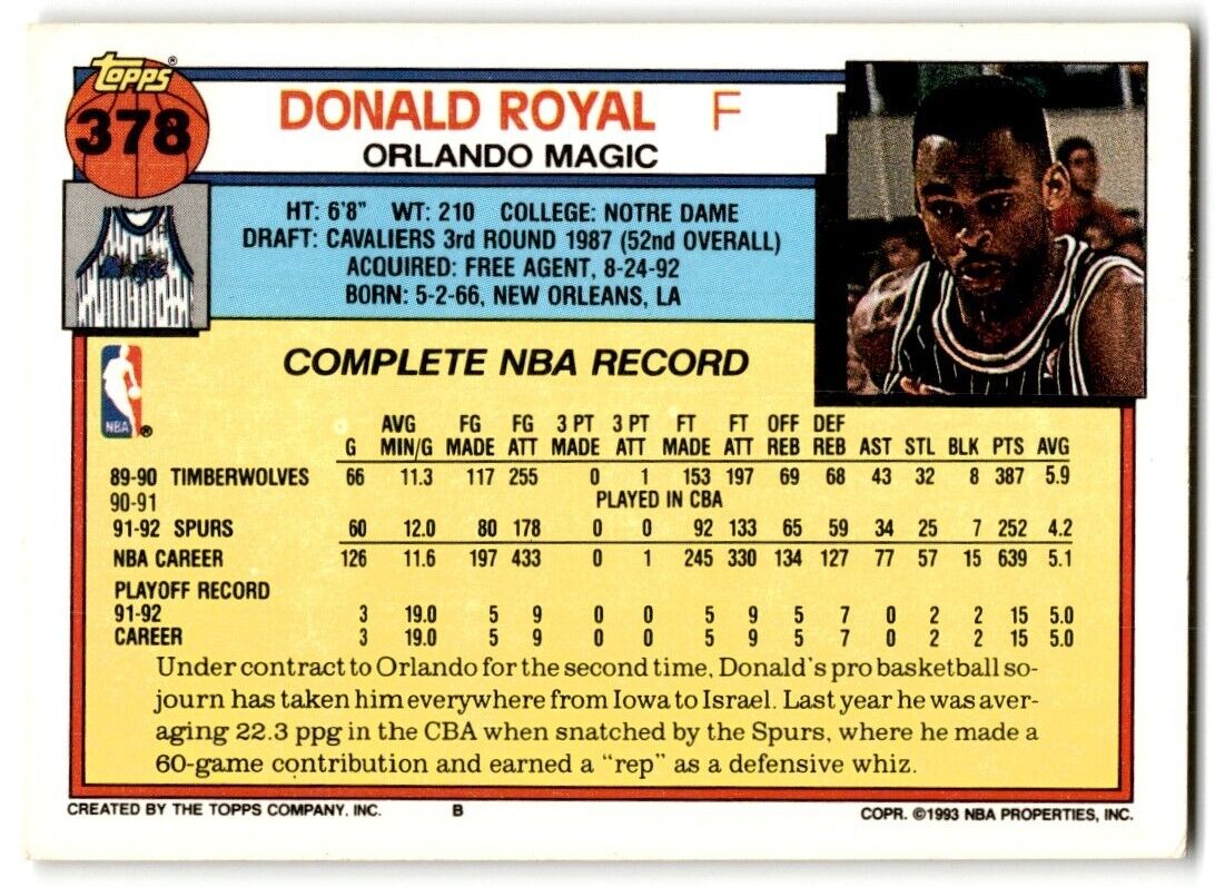 1992-93 Topps Donald Royal Orlando Magic #378